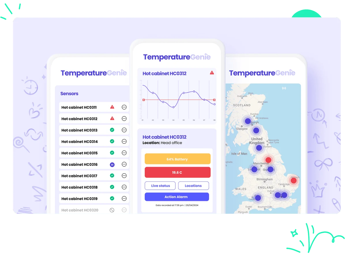 Temperature Monitoring Banner